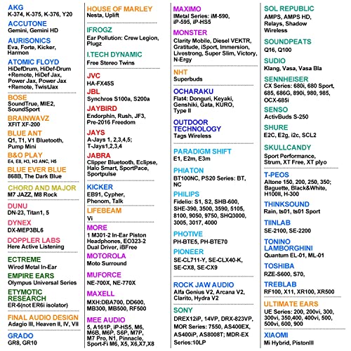 FEYCH イヤーピース(SMLサイズ各2ペア) ウレタン製 低反発 イヤホンパッド イヤホンキャップ イヤホンイヤーピース 遮音性 交換用 6ペア 脱落防止 収納ケース付き (内径4.5mm SML)