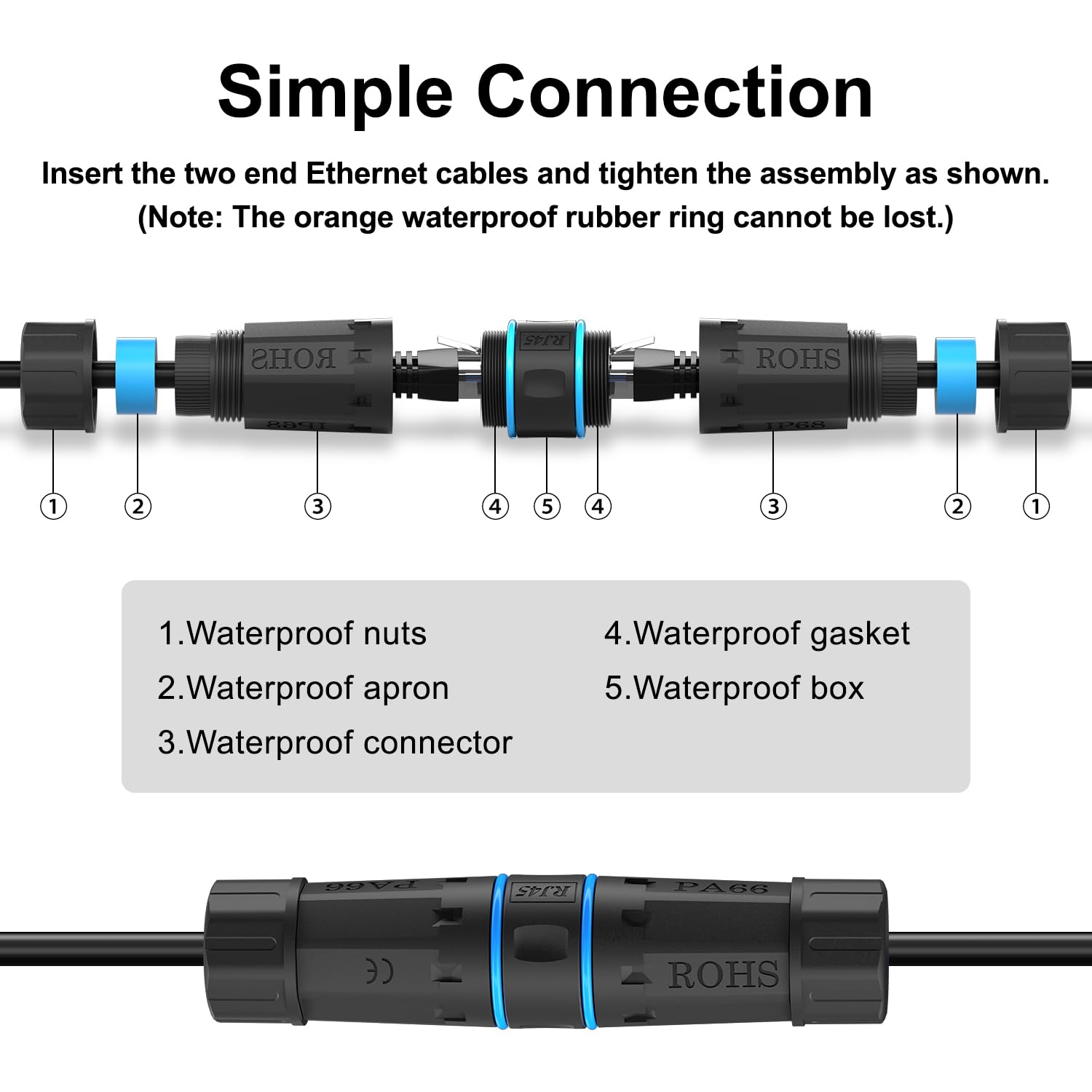 Dingsun IP68 Lot de 6 coupleurs RJ45 étanches en cuivre pur blindé anti-poussière pour câble Ethernet LAN extérieur Cat5, Cat5e, Cat6, Cat7, Cat8 (bleu)