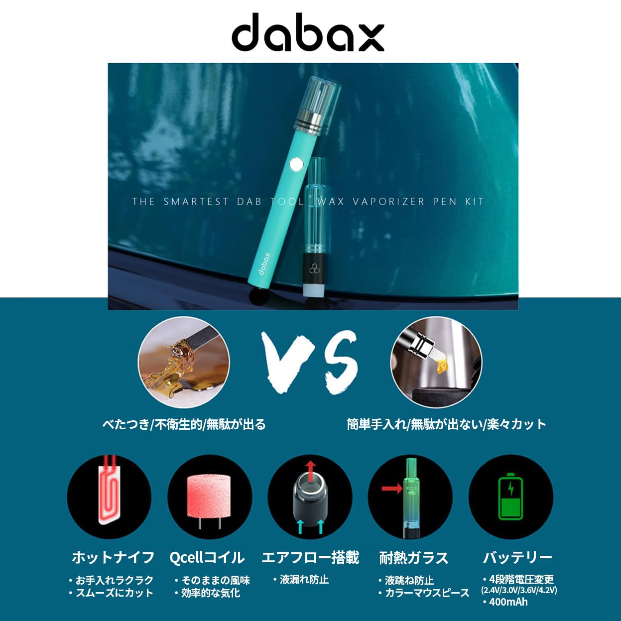 Amazon | 【WAX専用】dabax ヴェポライザー 【 KUSH JP 】 ホット 