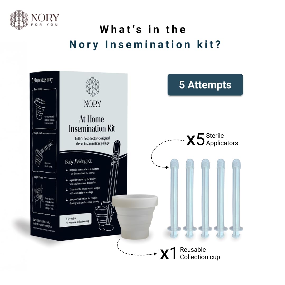 Nory At Home Self Insemination IVI Kit for Women, Designed By Fertility Doctor, Get Pregnant Naturally, Pack of 5 Syringes and1 Reusable Collection Cup with Instruction Manual 4