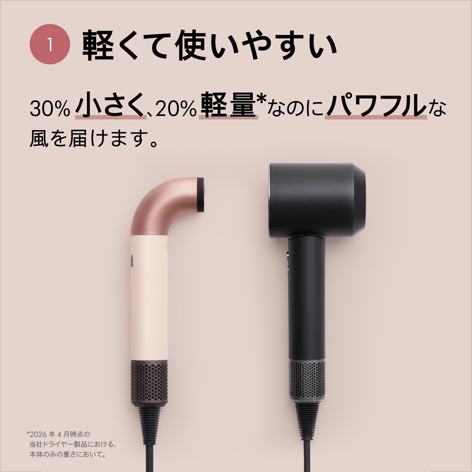 Amazon.co.jp: Dyson Supersonic r : Beauty