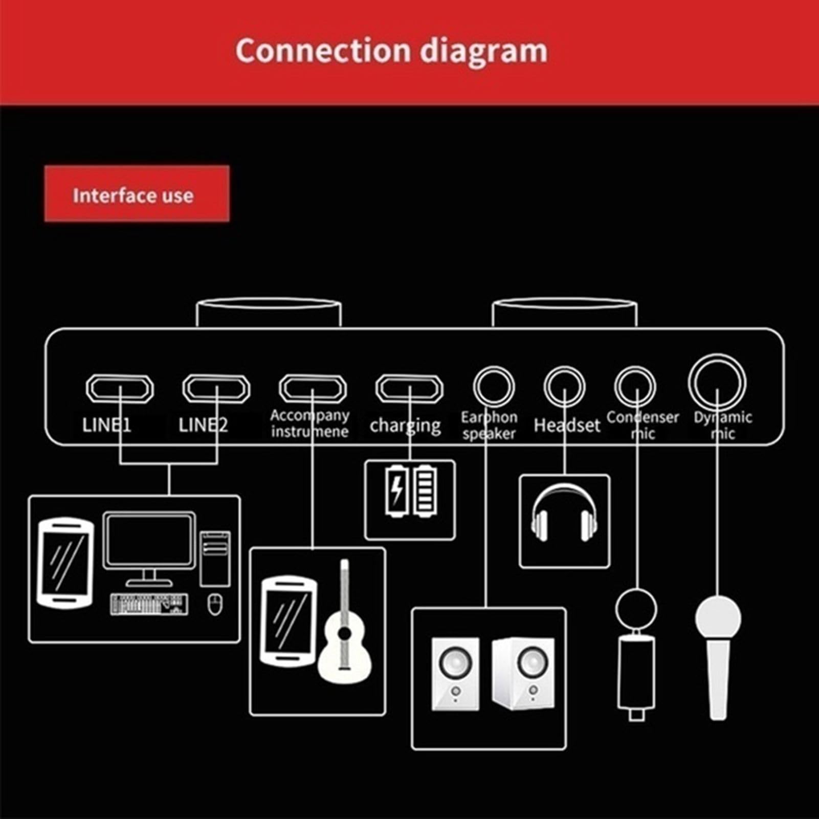 HUIOP Scheda Audio dal Vivo Multifunzionale BM800 Set di microfoni Apparecchiature di Registrazione Audio (Nero e Argento),Sound Card Microphone Set