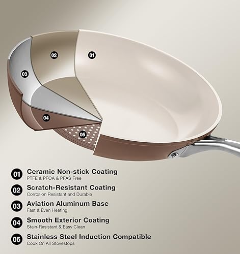 Miniatura 6 de KOCH SYSTEME CS Sartén antiadherente de 10 pulgadas con tapa, sartenes antiadherentes de cerámica, sartenes no tóxicas para cocinar, sartén