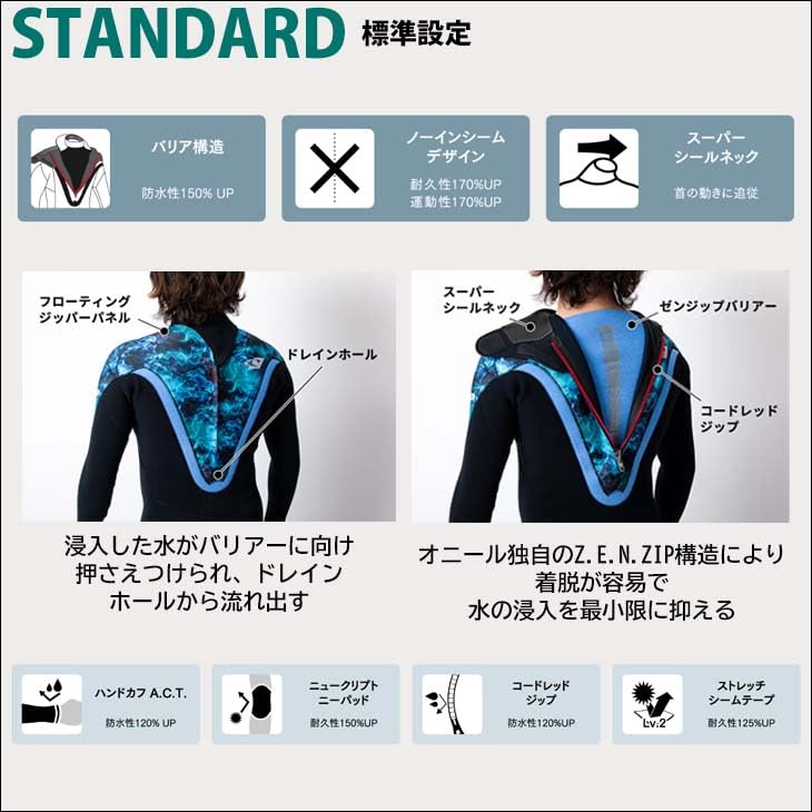 24 O’NEILL オニール フルスーツ ウェットスーツ バックジップ カスタム オーダー 春夏 レディース PSYCHO Z.E.N. ZIP 2024年 品番 XWSS-116A4 日本正規品 Amazon | 24 オニール フルスーツ ウェットスーツ バックジップ