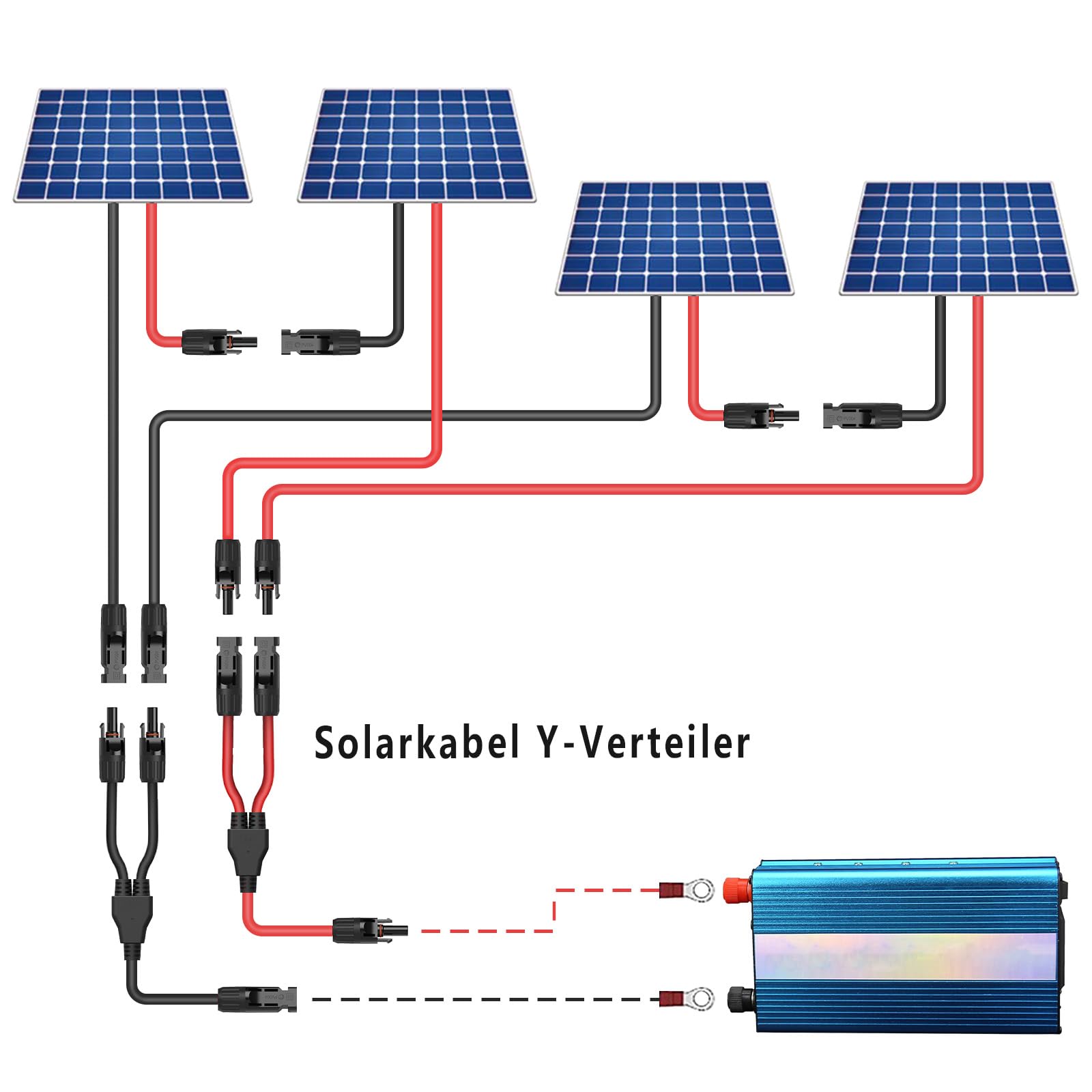 Connettore Solare A Y TRAMILY | Adattatore Parallelo PV 1 A 2 | Per Pannelli Solari