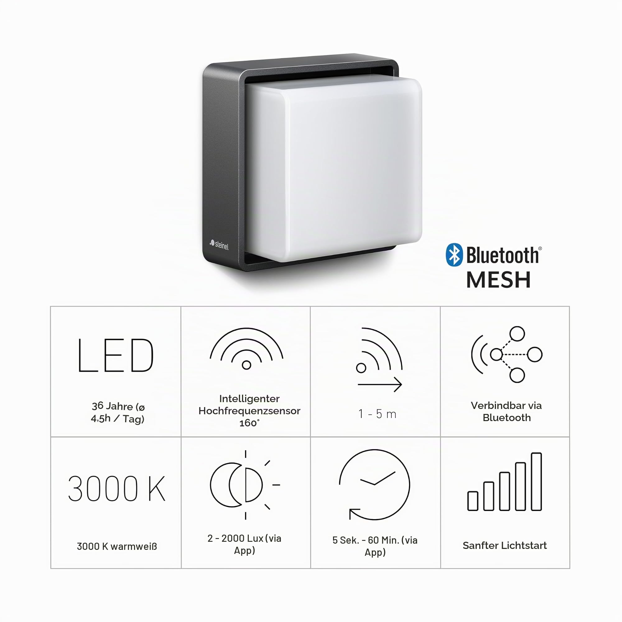 Steinel LED Außenleuchte L 845 SC Connect, Bewegungsmelder, smarte Wandleuchte dimmbar, bedienbar per App, Zeitschaltuhr, Anthrazit