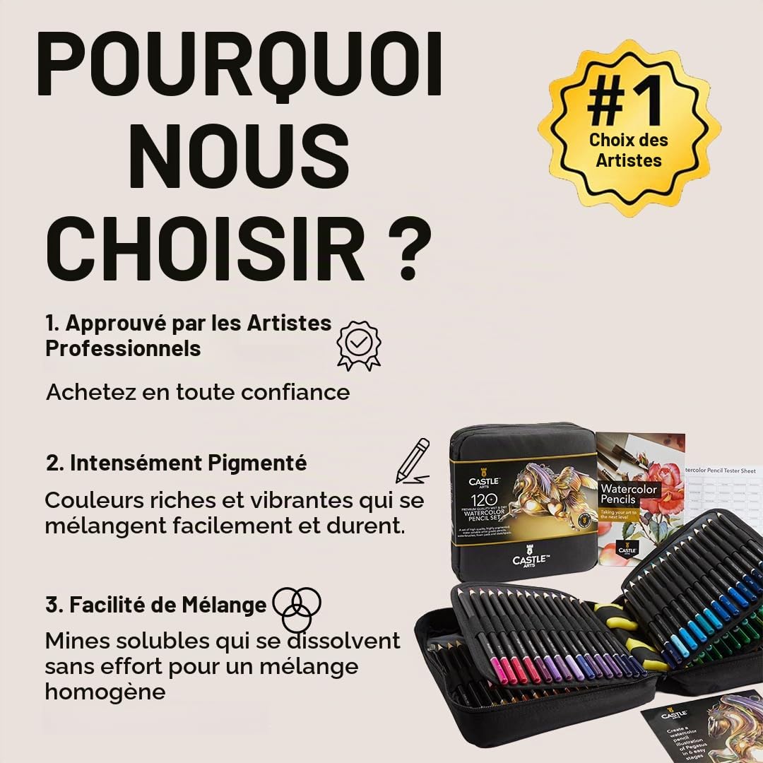 Castle Art Supplies Set de 120 Crayons Aquarellables pour Adultes - Extras
