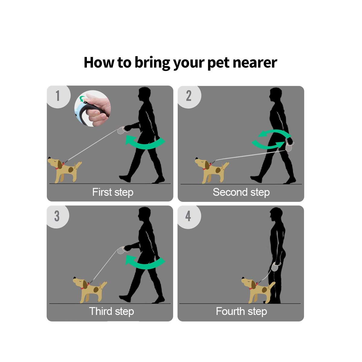 PETCUTE Laisse de Chien rétractable en Laisse pour Petits, Moyens et Grands Chiens dressant, Marchant, Faisant du Jogging,de Promenade extensive de 8 m