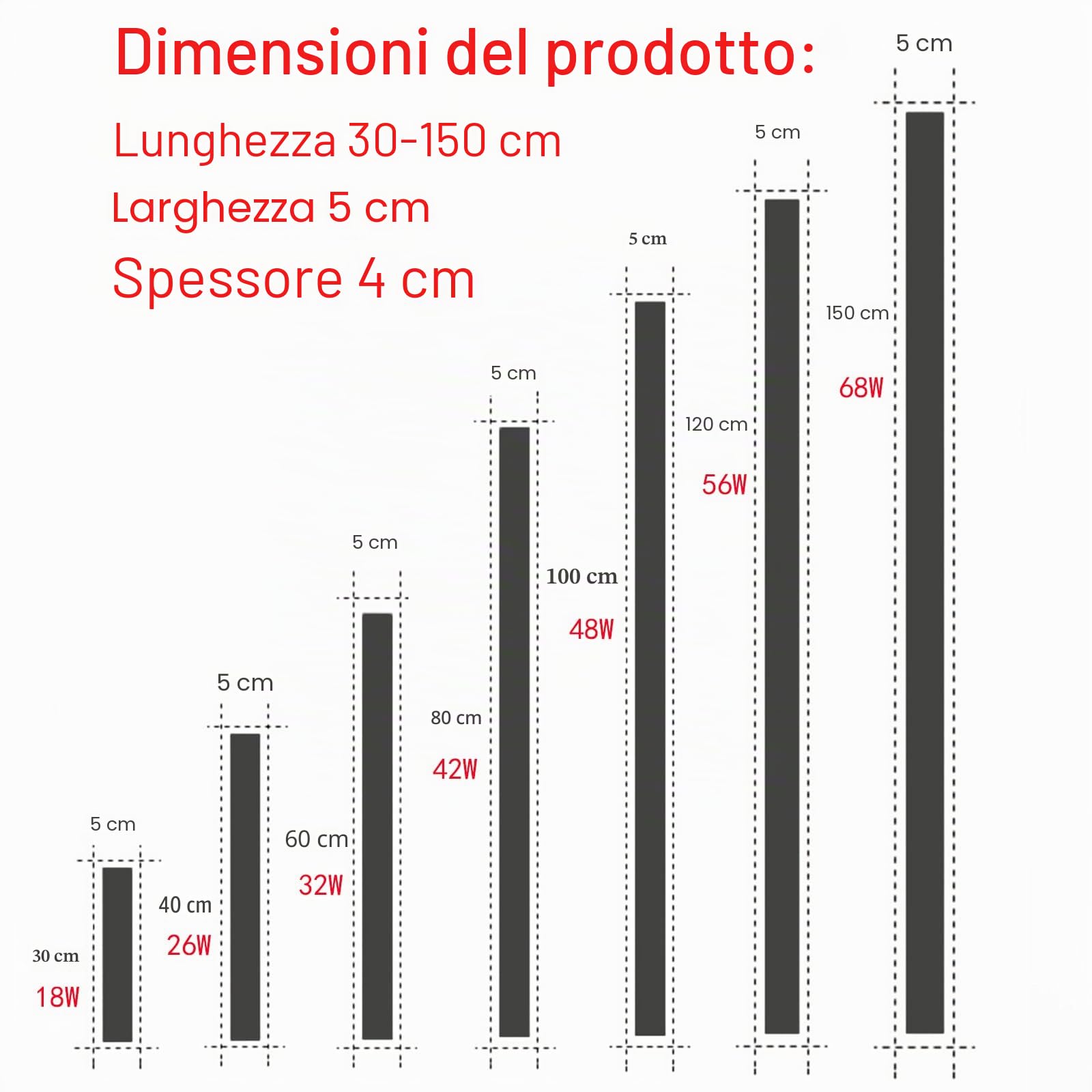 LED Nero Lunga Applique da Parete Interno Dimmerabile con Telecomando Iluminazioni per Pareti Moderno Alluminio Lampade Barra Striscia Lampada da Parete Soggiorno Corridoio Camera da Letto (150cm 78W)