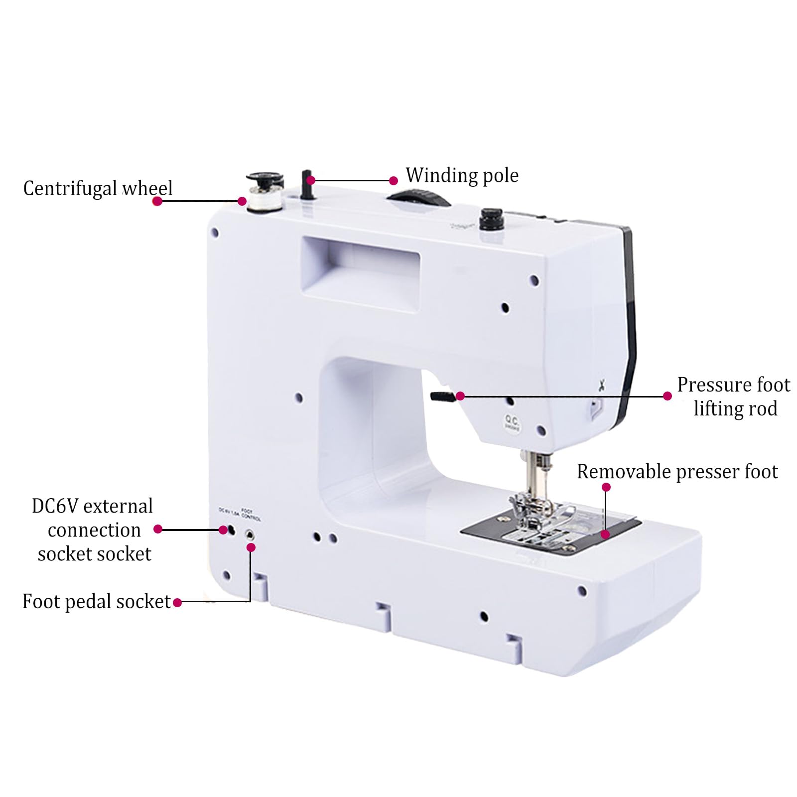 Nähmaschine mit Anschiebetisch, Nähmaschine mit Fußpedal & Nähset, nähmaschine für Anfänger, Tragbare nähmaschines mit LED Licht & Fußpedal, Nähzubehör Set für Kleidung, Bettlaken, Kissenbezüge