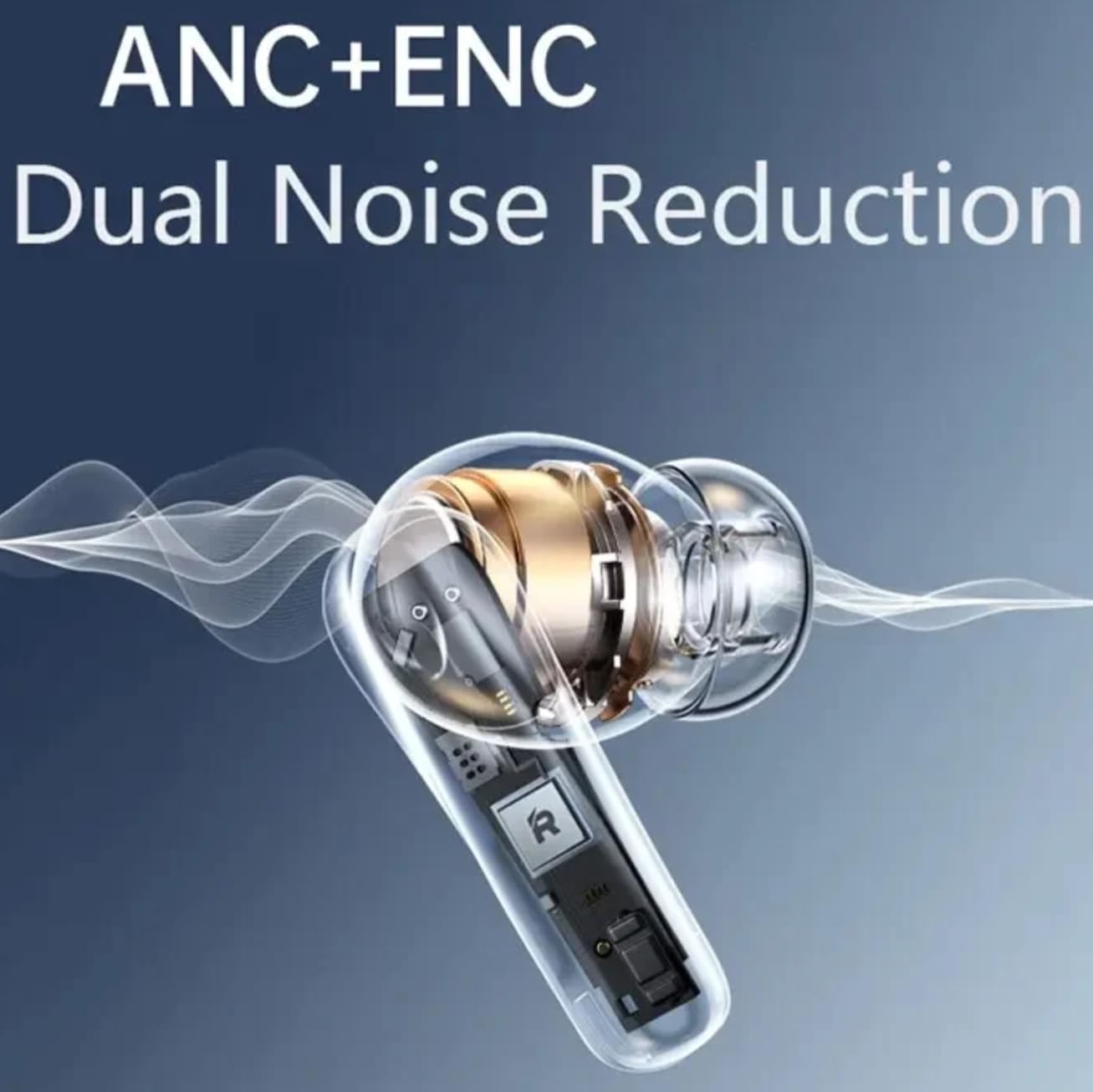 Diagram showing ANC+ENC Dual Noise Reduction technology