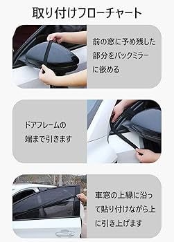 新型ハスラーの車中泊用シェードと網戸 楽天市場】車中泊 網戸 ネット ハスラーの通販