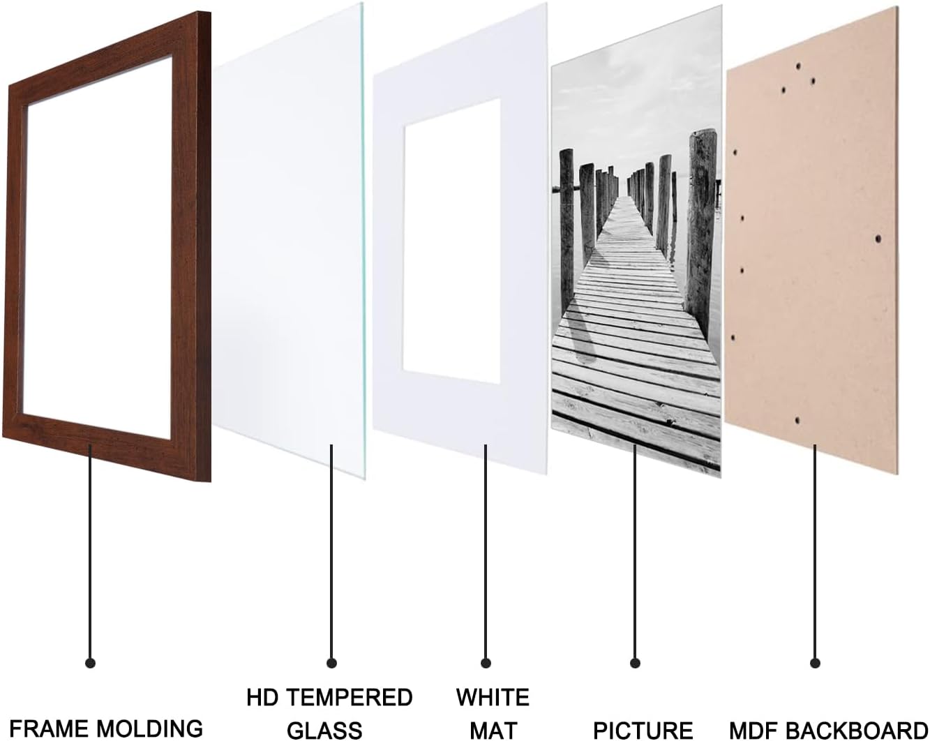 KTKDE 8x10 Picture frame Set of 2,Wine red Wooden Photo Frame 5x7mat or 8x10 Without Mat,Tempered Glass,10 by 8 Studio Gallery frames for Wall or Tabletop Family Friends Wedding Gift ideal gift