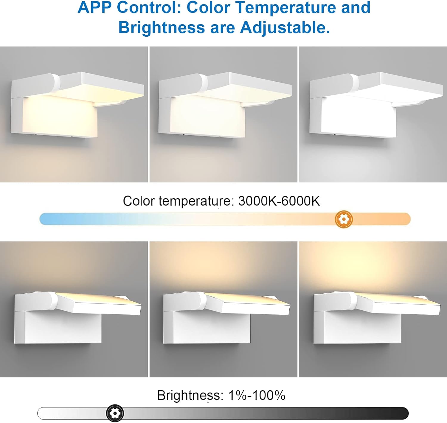 Instalarea și controlul lămpii de perete