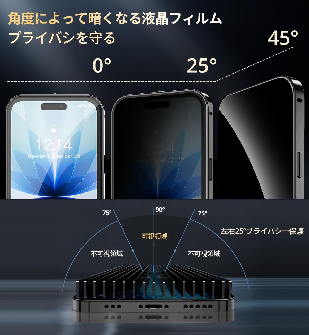 Amazon.co.jp: KELLCASE【カメラレンズ保護・スタンド+覗き見防止+