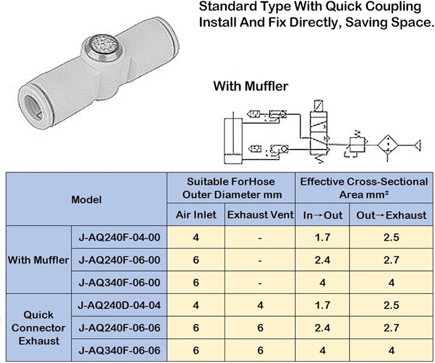 Quick Exhaust Valve AQ240F04-00 AQ240F06-00 AQ340F06-00 AQ240F04-04 AQ240F06-06 AQ340F06-06 Built-In Muffler 1Pcs(AQ240F06-00)