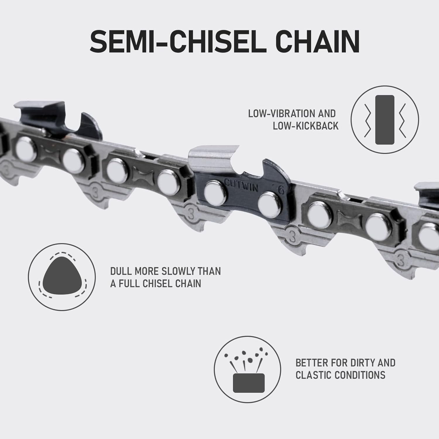 18 Inch Chainsaw Chain 3/8" LP Pitch, 0.050" Gauge, 62 Drive Links Fits for STIHL,Husqvarna,Echo,Ryobi,Greenworks,Ego,Poulan Pro,Craftsman and More (3 Chains)