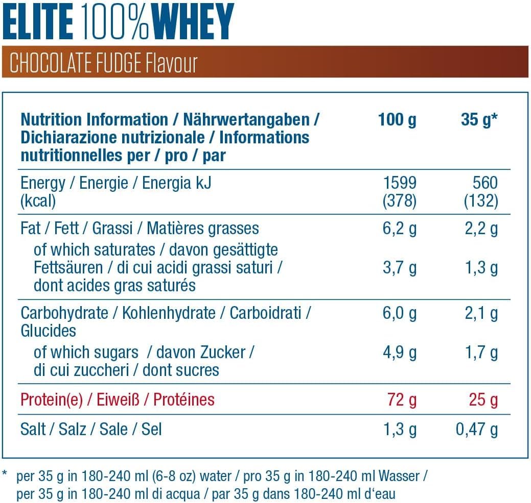 Dymatize Elite 100% Whey Chocolate Fudge 2170g - Polvere ad alto contenuto di proteine e basso zuccheri del siero latte BCAA