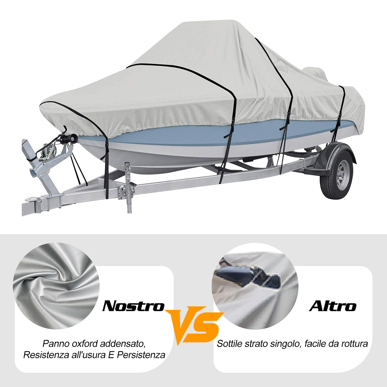 Ergocar Tela In Kayak Copertura 420D 6 Metri*2,9 Metri a v Dello Scafo Antipolvere a Prova Uv Con Sacchetti Stoccaggio Adatti Alle Imbarcazioni 17-19 Piedi