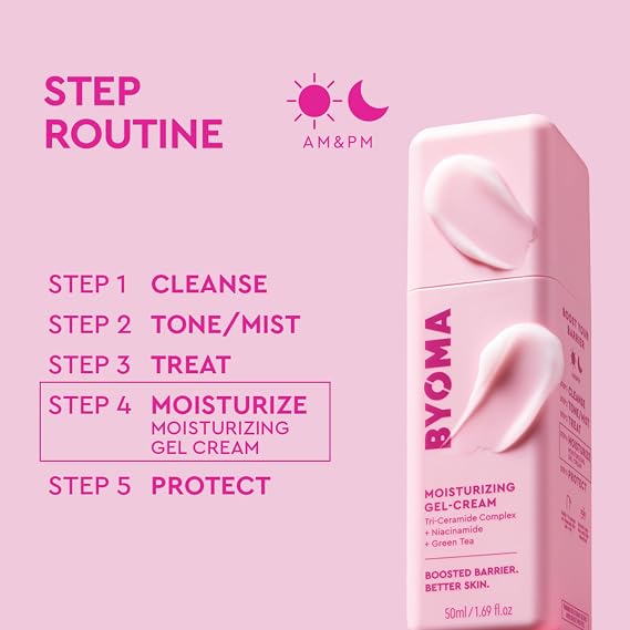 BYOMA Moisturising Gel Cream, Lightweight Oil Free Daily Moisturiser (50ml) | Barrier Repair Formula with Tri-Ceramide and Niacinamide - Hydrates and Improves Skin Texture, for All Skin Types