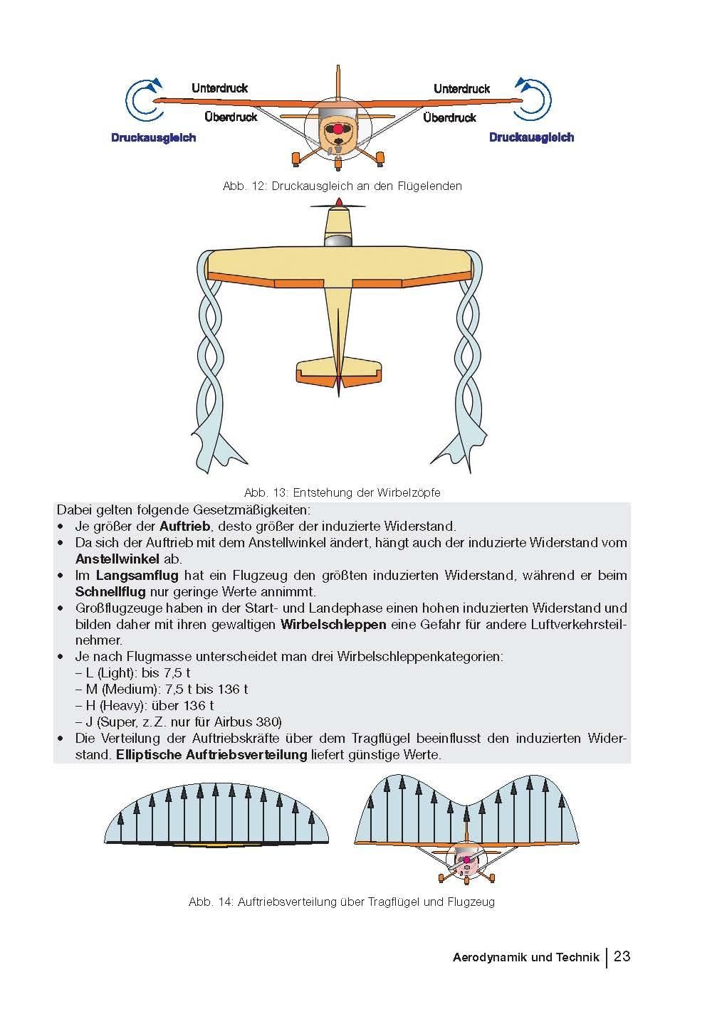 Flug ohne Motor: Das Lehrbuch für Segelflieger