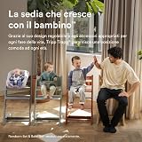 Stokke B0BYKDZFFW lato 2