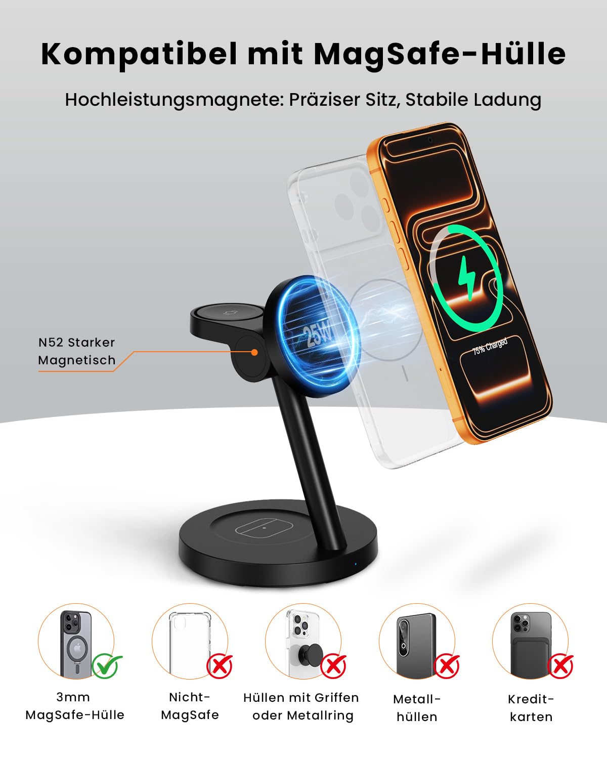 JoyGeek 4-in-1 Qi2.2 25W magnetische kabellose Schnell-Lade-Station für Samsung, kabelloser Lade-Ständer für Samsung Galaxy S26 S25 Z Fold Buds, inkl. 45W PD-Netzteil für Schlafzimmer und Büro