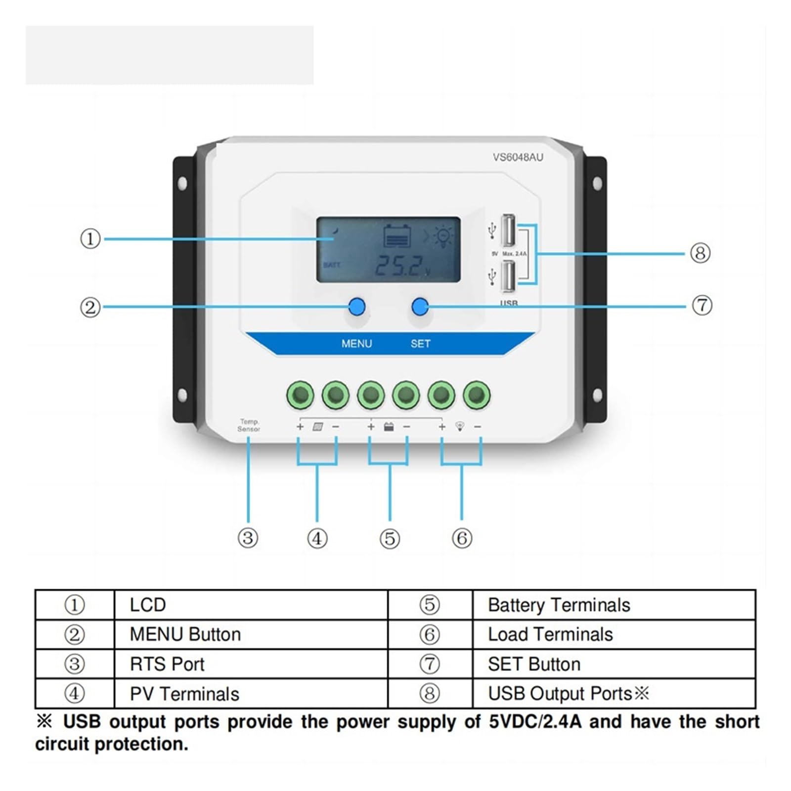 Regolatore di Carica Pannello Solare, 10A20A30A PWM Regolatore di Carica Solare 12V24V Auto 45A 60A Regolatore for Il Solare Diaplay LCD Due Porte USB(20A)