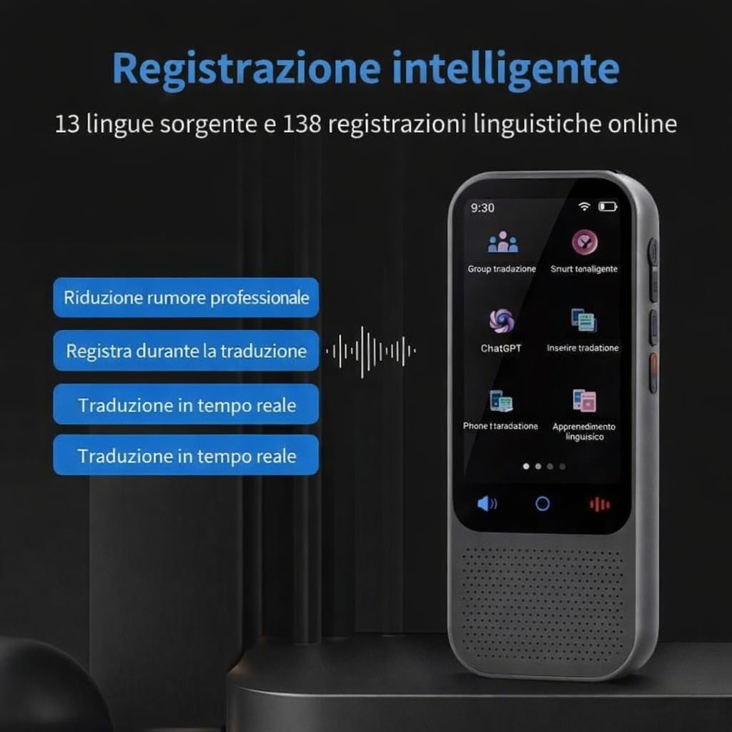 Indiana, Traduttore Simultaneo Vocale Istantaneo 2025, Traduttore Vocale Multilingue Offline Senza WiFi, 142 Lingue Online 18 Offline, Traduttore Portatile Professionale Viaggio con AI