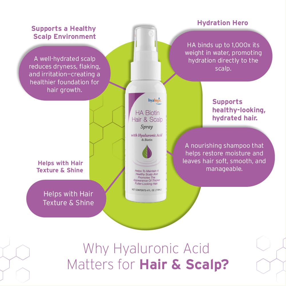 Hyalogic Biotin Volumizing Hair Spray with Hyaluronic Acid for Thinning Hair | Promotes Thicker, Healthier Locks and Scalp | 4 fl oz (118ml) - Image 6