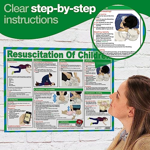 Image of Safety First Aid Laminated Resuscitation of Children Poster