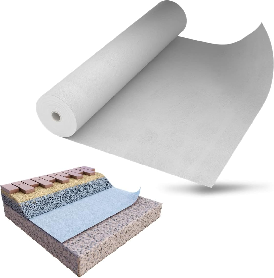 Masgard® Unkrautvlies Gartenvlies In Gärtnerqualität 120 G - Foto 3