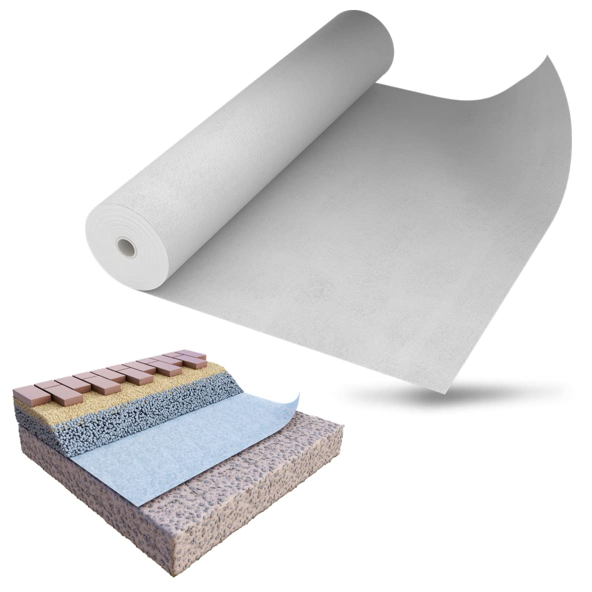 Drainagevlies Kiesunterlage Geovlies Filtervlies HaGa ® 200g/m² 1m X 5m