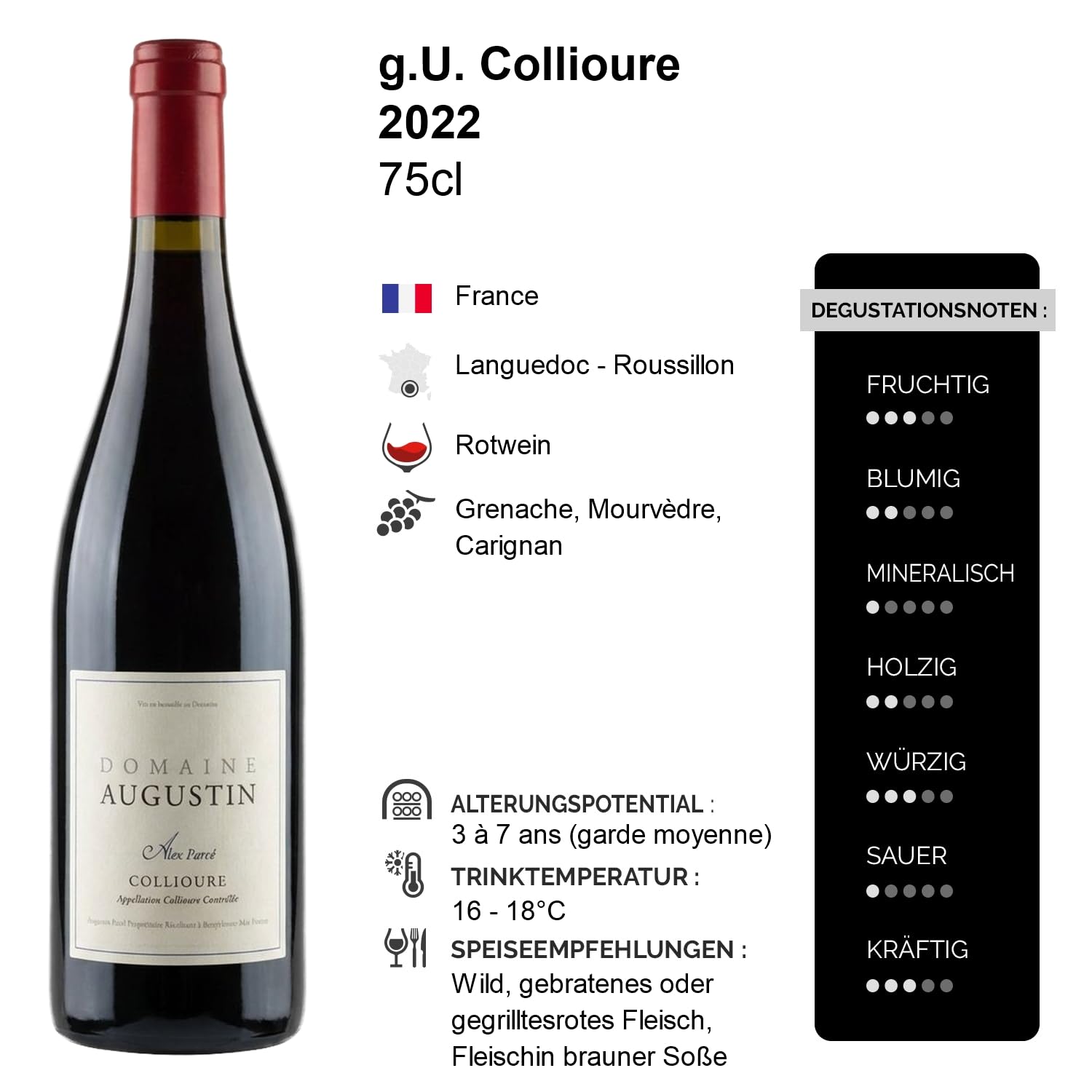Collioure Alix Rotwein 2022 - Domaine Augustin Parcé - g.U. - Languedoc - Roussillon Frankreich - Rebsorte Grenache, Mourvèdre, Carignan - 6x75cl
