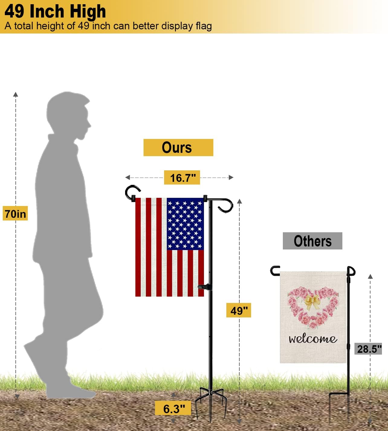 49 Inch Garden Yard Flag Stand Holder with 5 Forked Base for 12 X 18 Sign Decoration, 1 Pack - Image 2