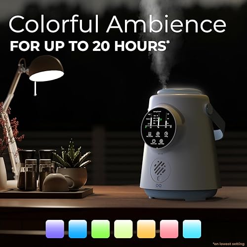 Miniatura 6 de Everlasting Comfort Humidificador de llenado superior de 2.5 litros  Actualizado fácil de limpiar 20 horas de funcionamiento Humectante de aire de