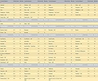 Vista 6 de Tarjeta telefónica prepagada, tarjeta de llamada para llamar internacional y nacional, sin tarifa de conexión, tarjeta telefónica internacional