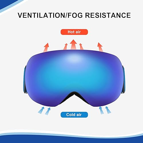 Miniatura 6 de VANLINKER Gafas de esquí para hombres y mujeres, lentes desmontables sin marco, protección UV400, lentes de espejo para adultos, gafas de snowboard