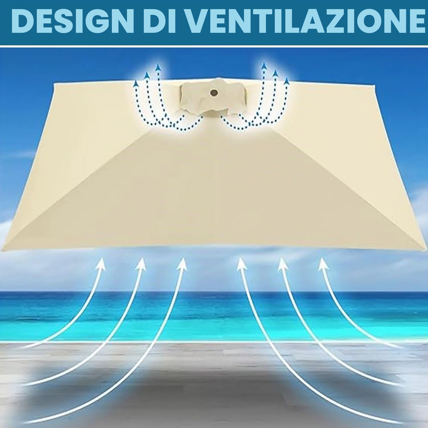 Telo Ricambio Ombrellone 3x3 3x2 2.5x2.5m，Rettangolare/Quadrato Copertura Di Ricambio Per Ombrellone da Giardino 4/6/8 Stecche，Impermeabile per Giardino Patio Balcone Spiaggia(B1,8Ribs: 270x270cm)
