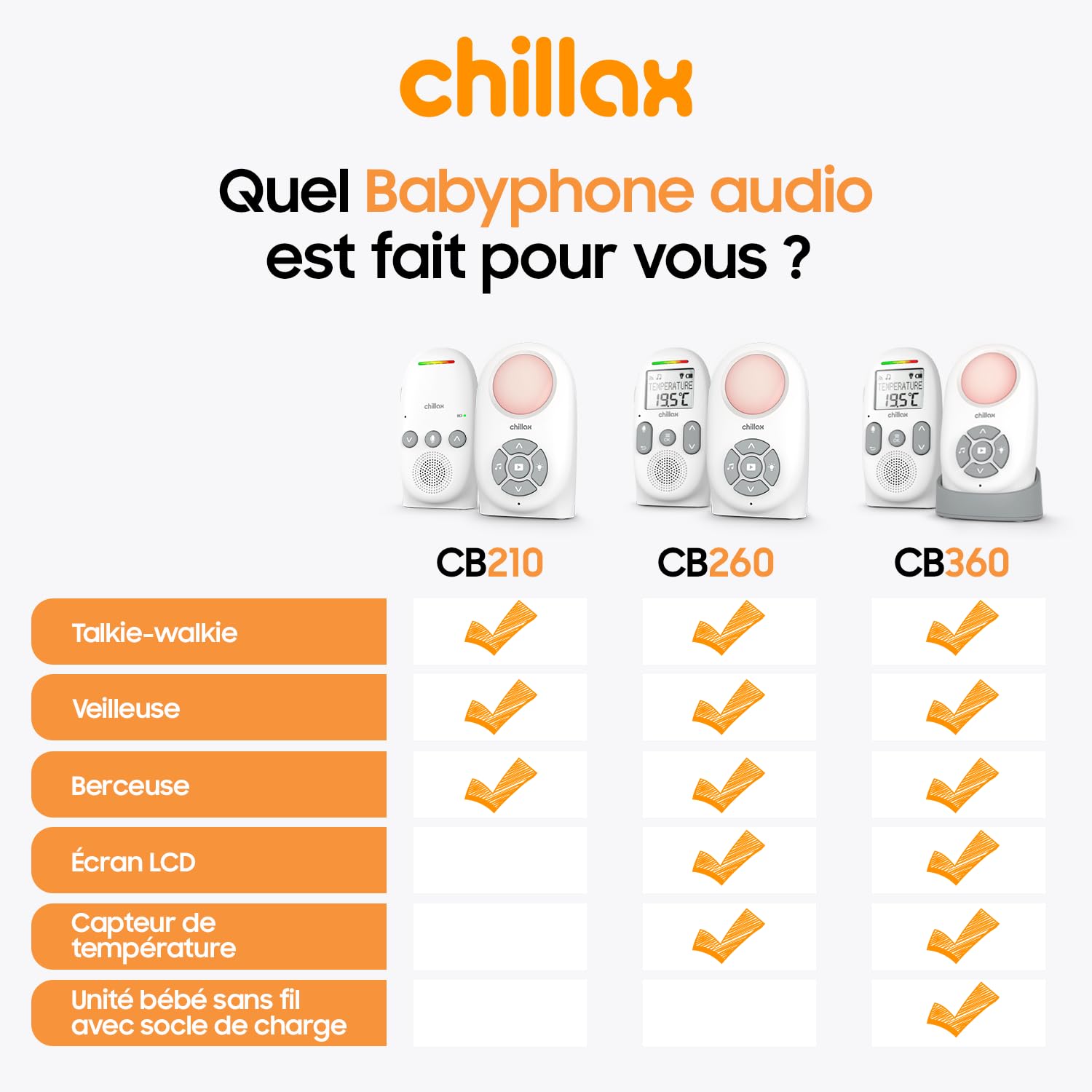 CHILLAX - Babyphone Audio CB260 - DECT - Écran LCD - Modes VOX et Eco - Capteur de Température avec Alerte - Indicateurs de son - Portée 340 m - Veilleuse & 5 Berceuses - Autonomie 13h - Talkie-Walkie