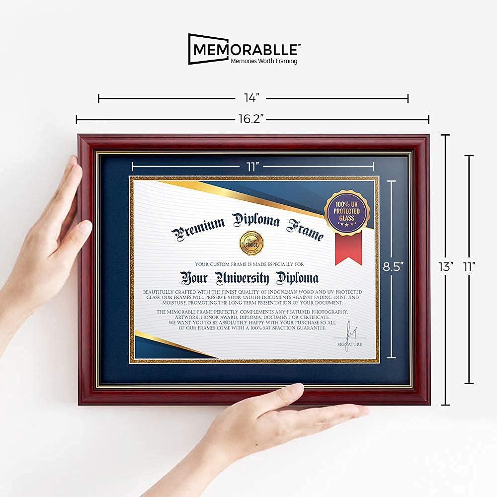Certificate Framing sites.unimi.it