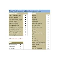 Vista 6 de Paquete de 20 agujas dispensadoras de punta roma de 14 Ga de 1/2 pulgada con bloqueo Luer, oliva