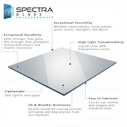 Miniatura 2 de Hoja de plástico de policarbonato transparente Spectra Glass de 24 x 48 pulgadas (1/16 pulgadas de grosor). Más fuerte que las láminas de plexiglás.