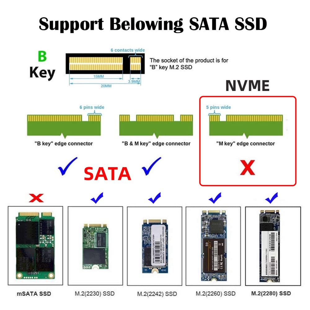 Amazon.com: NFHK Four SATA NGFF Key B+M SSD to PCI-E 1x Mainboard