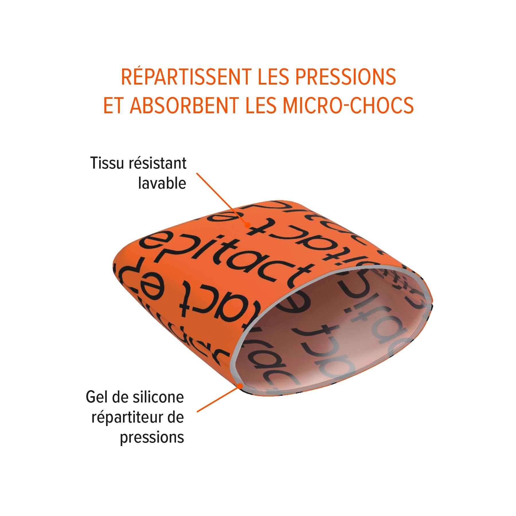 Epitact | Protection Ongle Sport | Ongles bleus, Cassés, Abîmés, Ampoules | Préviennent et Soulagent les Douleurs aux Orteils liés aux Frottements dans la Chaussure de Sport (XL)