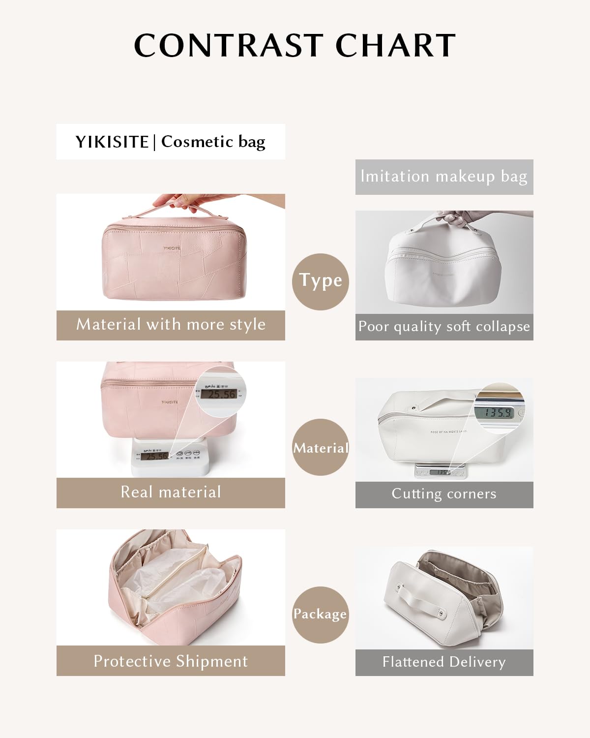 Makeup Bag Cosmetic Organizer with Divider and Handle
