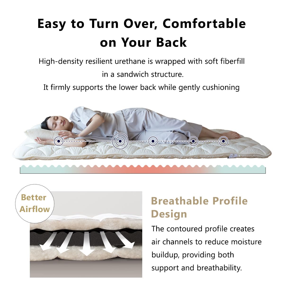 EMOOR Matelas Futon Japonais Premium Classe 90 x 200 cm, Pliable, pour Couchage Traditionnel au Sol, en Coton