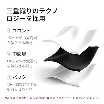 【新品・未開封】Joydeco 遮光カーテン 2枚組 グレーホワイト Amazon｜Joydeco 遮光カーテン 2枚組 ネービー 幅100cm*丈150cm