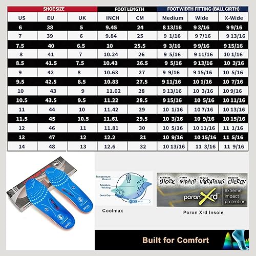 Miniatura 7 de Plantilla de repuesto antifatiga con soporte de arco para mujeres y hombres, plantillas de ajuste de memoria, Azul_rc940