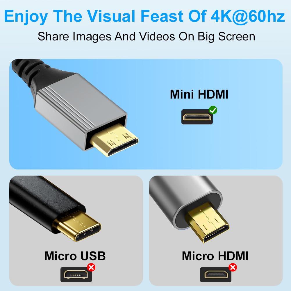 AXFEE Mini HDMI vers HDMI Câble 20cm, 4K 60Hz Mini HDMI Mâle vers HDMI Femelle, en Charge Ethernet,UHD,3D,HDR,Arc,Compatible avec Nikon D7100 Canon EOS RP/R